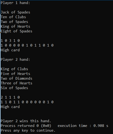 Solved create a poker game that achieves this output using a | Chegg.com
