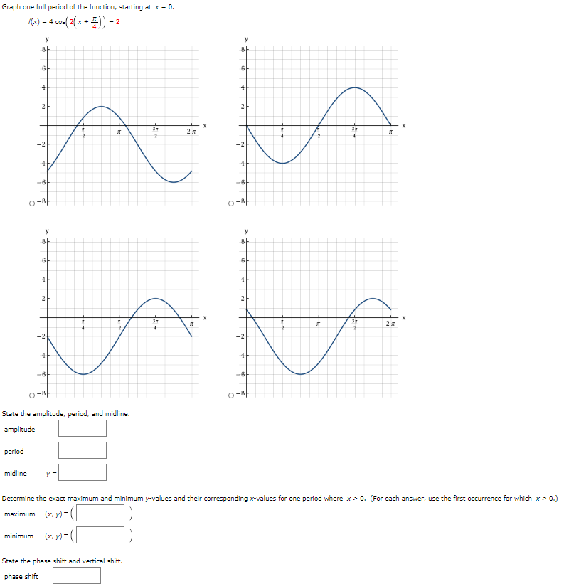 Solved Graph one full period of the function, starting at x | Chegg.com