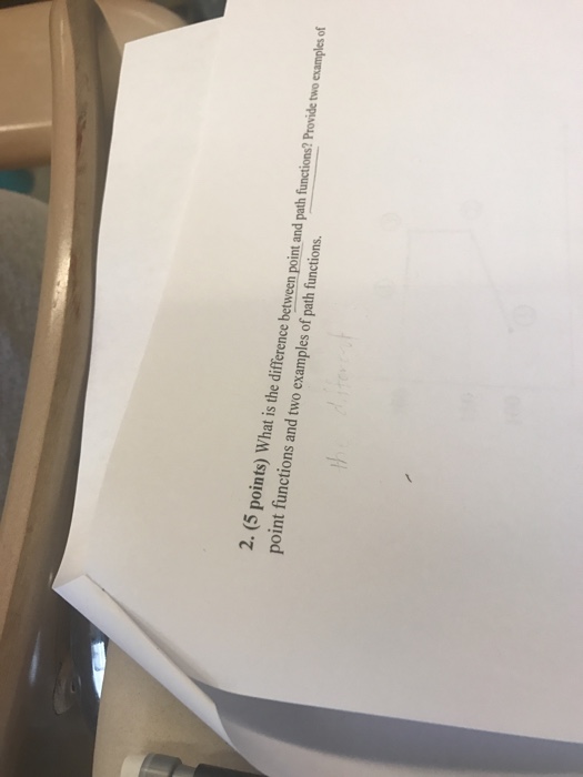 Solved What is the difference between point and path | Chegg.com