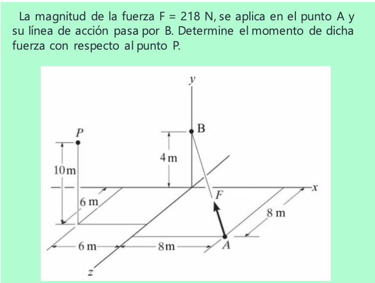 La magnitud de la fuerza \( F=218 \mathrm{~N} \), se aplica en el punto \( \mathrm{A} \) y su línea de acción pasa por B. Det