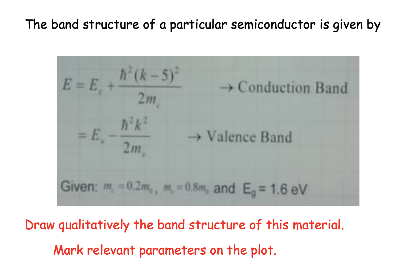Solved The band structure of a particular semiconductor is | Chegg.com