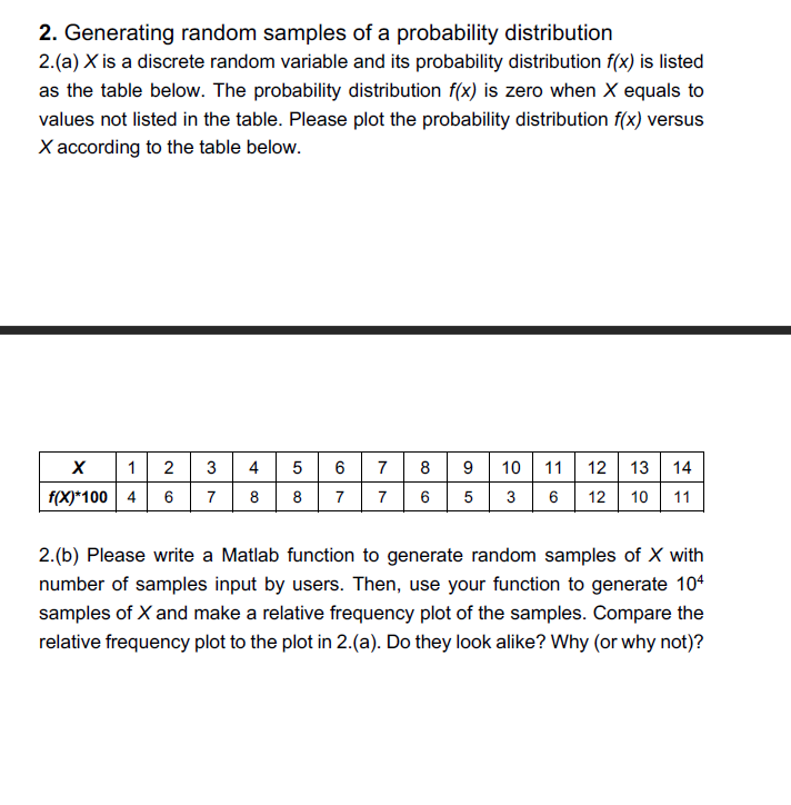 Solved 2. Generating random samples of a probability | Chegg.com