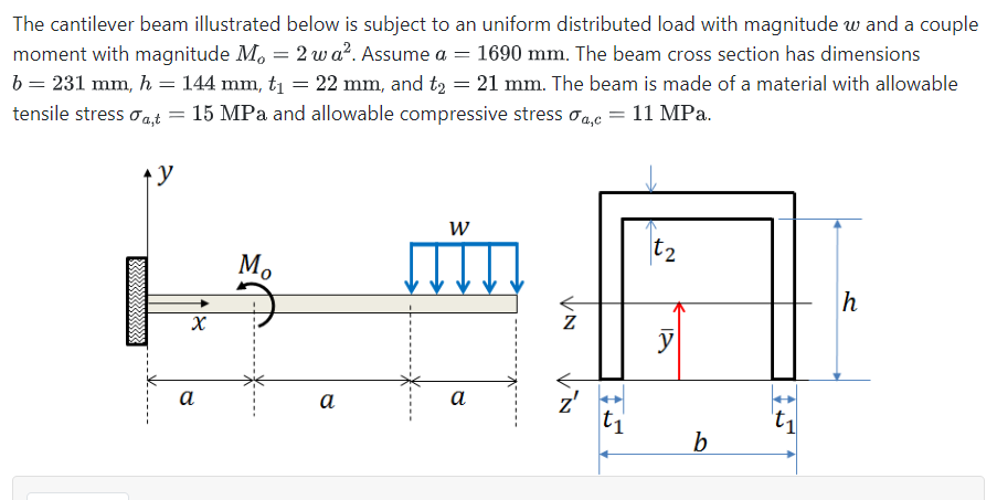 Solved The cantilever beam illustrated below is subject to | Chegg.com