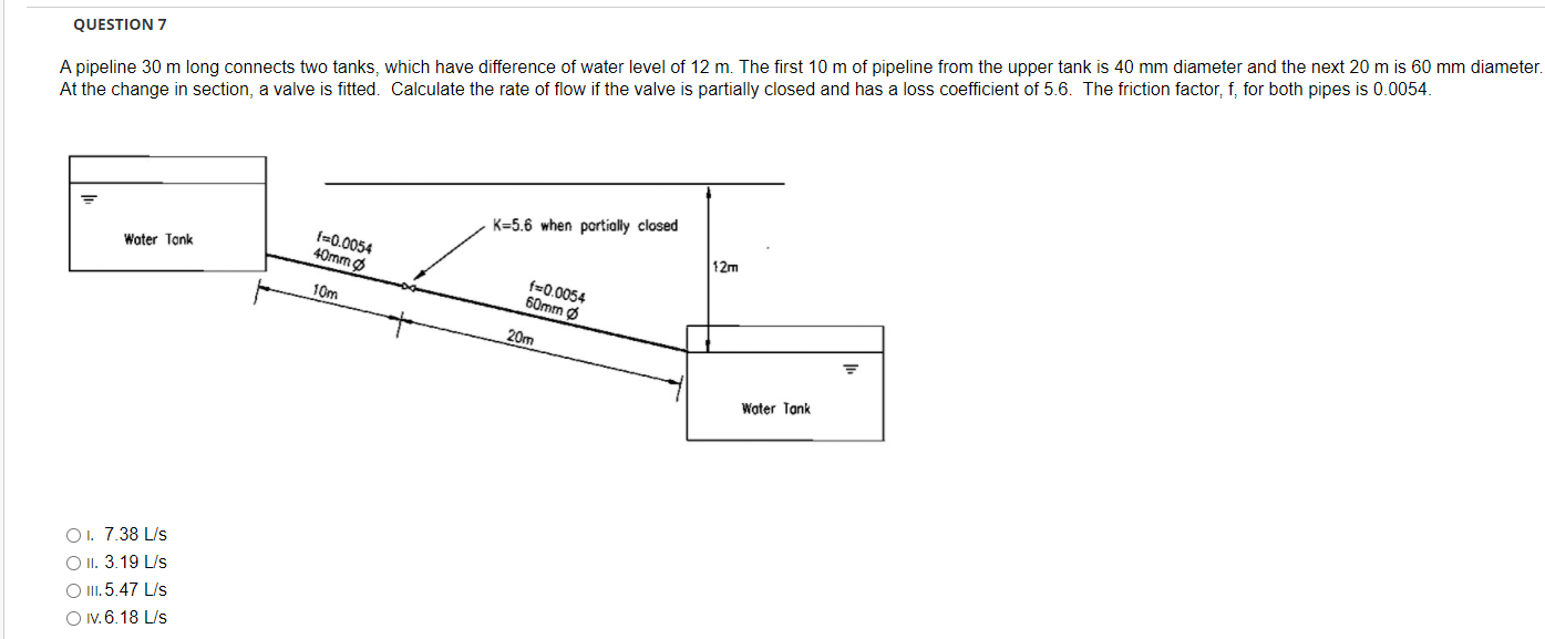 Solved QUESTION 7 A pipeline 30 m long connects two tanks, | Chegg.com