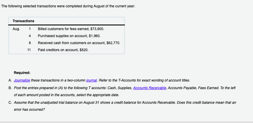 Solved The Following Selected Transactions Were Completed | Chegg.com