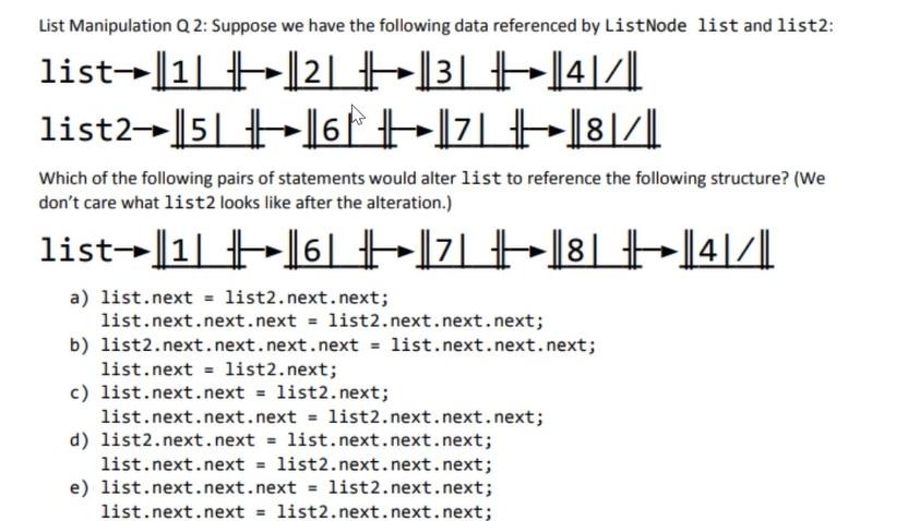 Solved List Manipulation Q 2: Suppose we have the following | Chegg.com