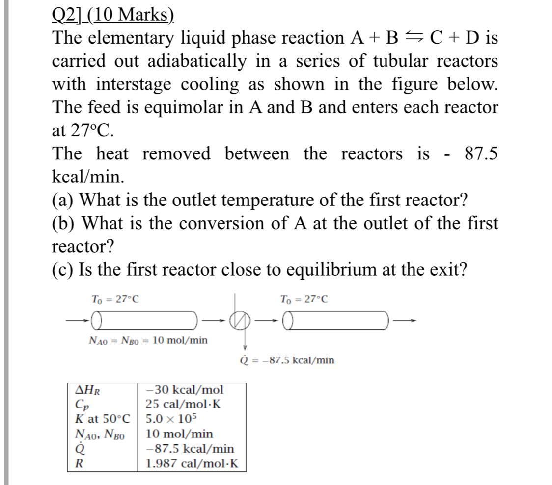 Solved 02](10 Marks) The elementary liquid phase reaction | Chegg.com