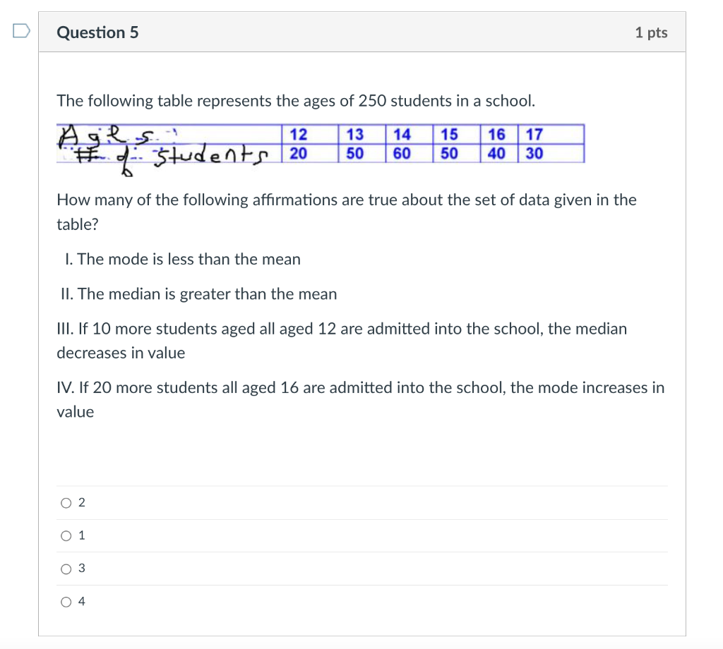 Solved D Question 5 1 pts The following table represents the | Chegg.com