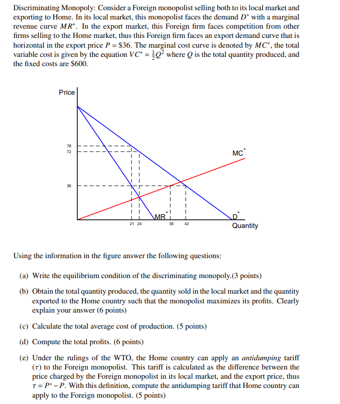 Solved Discriminating Monopoly: Consider A Foreign | Chegg.com