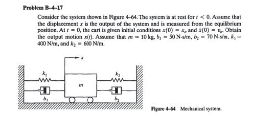 Solved Problem B-4-17 Consider The System Shown In Figure | Chegg.com