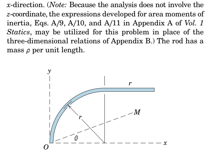 Solved *B/60 Determine The Moment Of Inertia I About Axis | Chegg.com