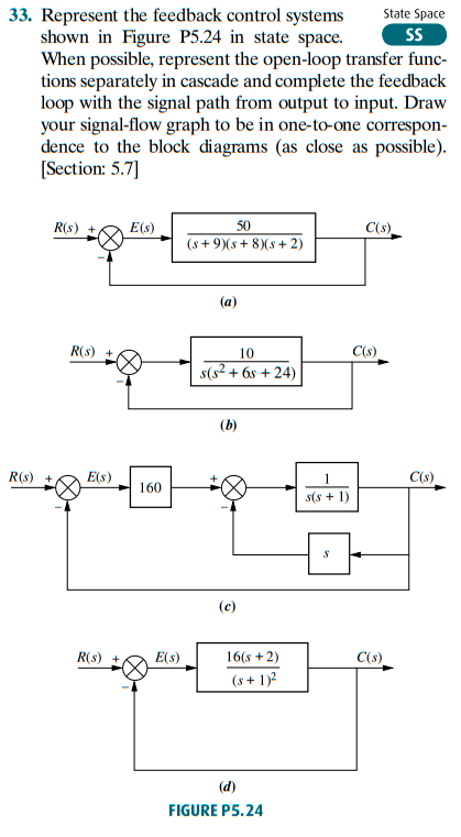 Solved SS 33. Represent the feedback control systems State | Chegg.com