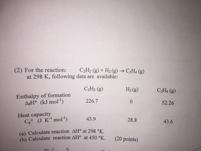 Solved 2 For the reaction C2H2 g H2 g C2H4 g at