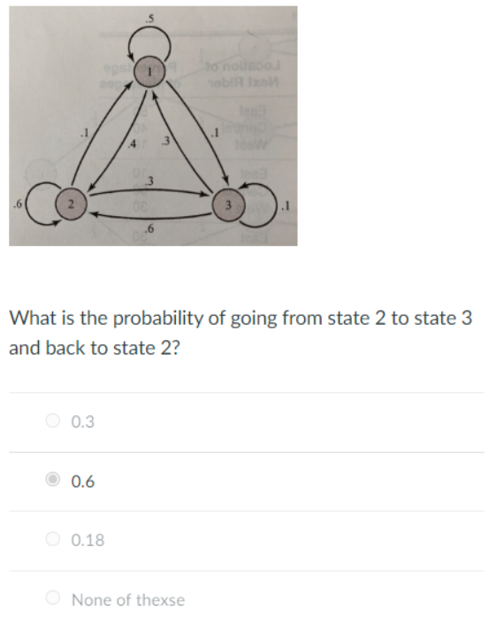 Solved What is the probability of going from state 2 to | Chegg.com