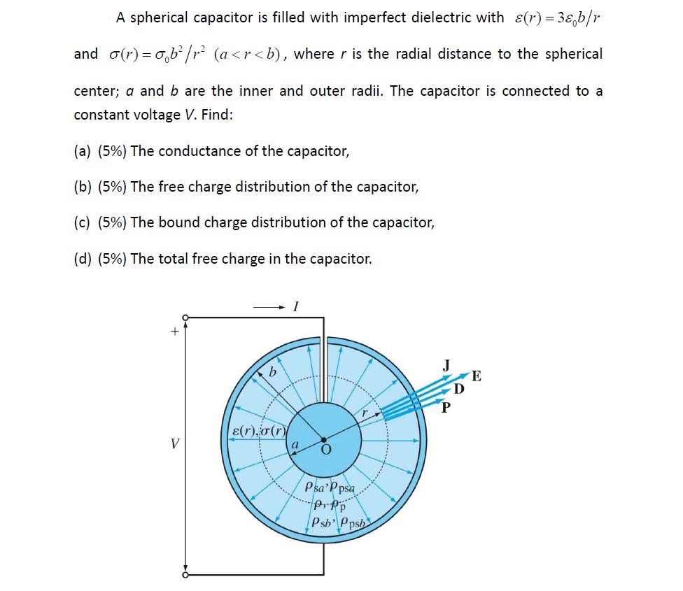 Solved A Spherical Capacitor Is Filled With Imperfect Die Chegg Com