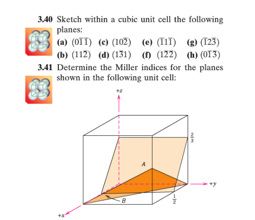 Solved 3.30 Within a cubic unit cell, sketch the following | Chegg.com