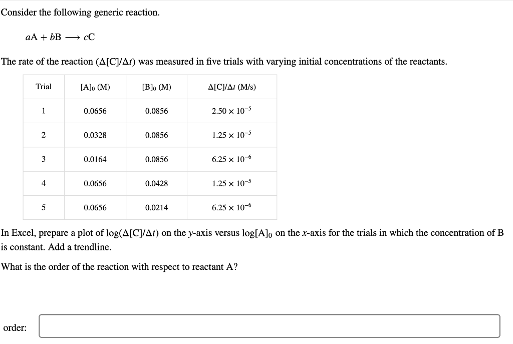 Solved Consider The Following Generic Reaction. A A+b B CC | Chegg.com