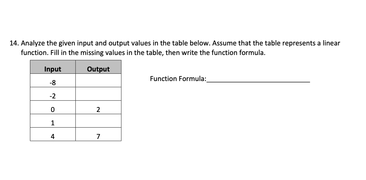 solved-14-analyze-the-given-input-and-output-values-in-the-chegg