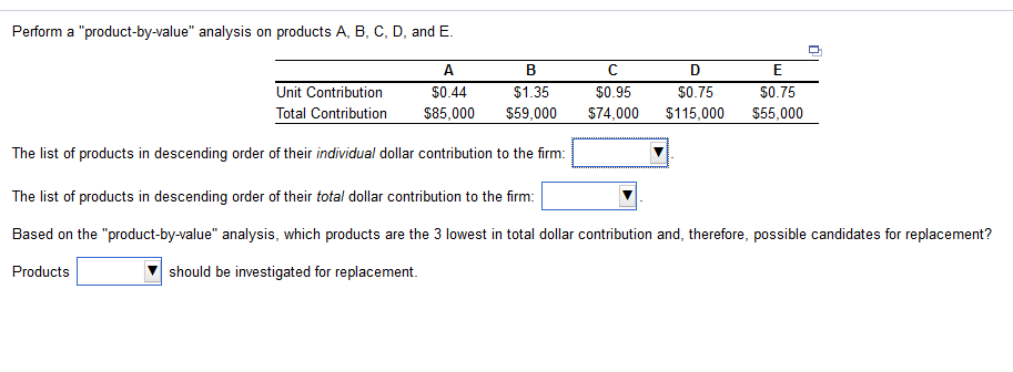 Solved Perform A "product-by-value" Analysis On Products A, | Chegg.com