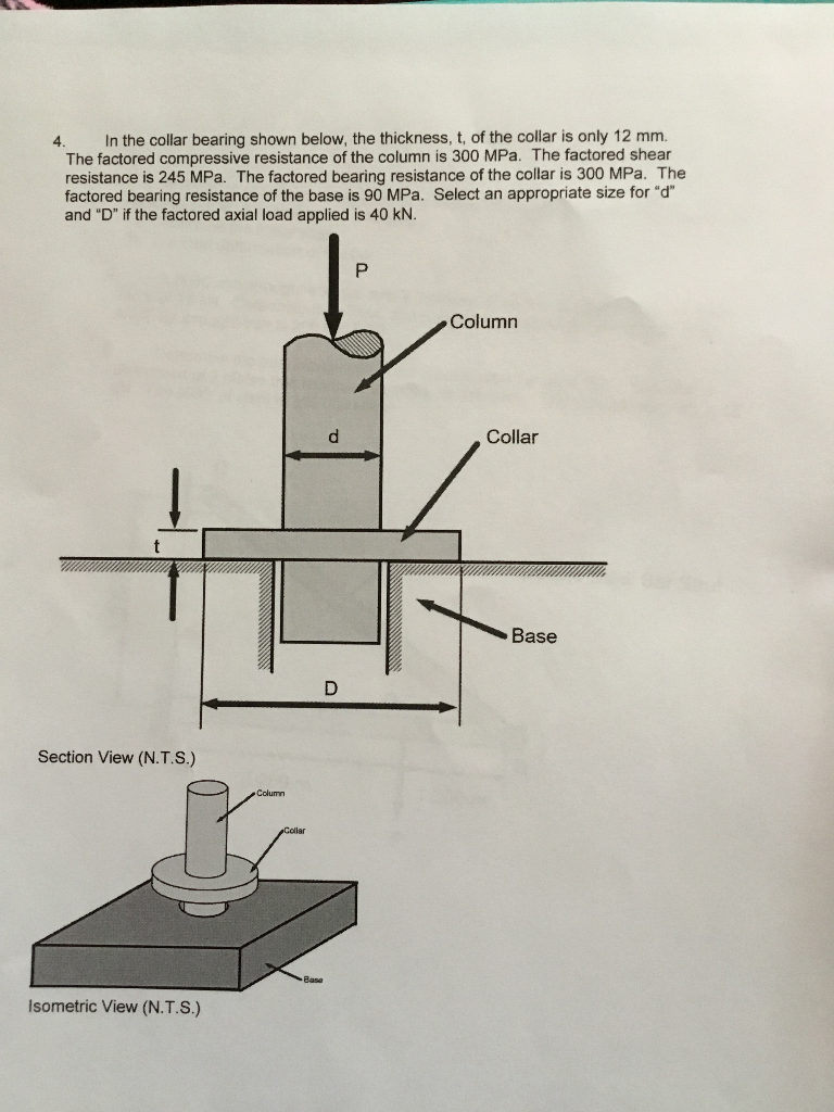 Collar bearing best sale