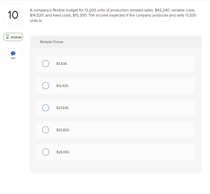 Solved Fletcher Company collected the following data
