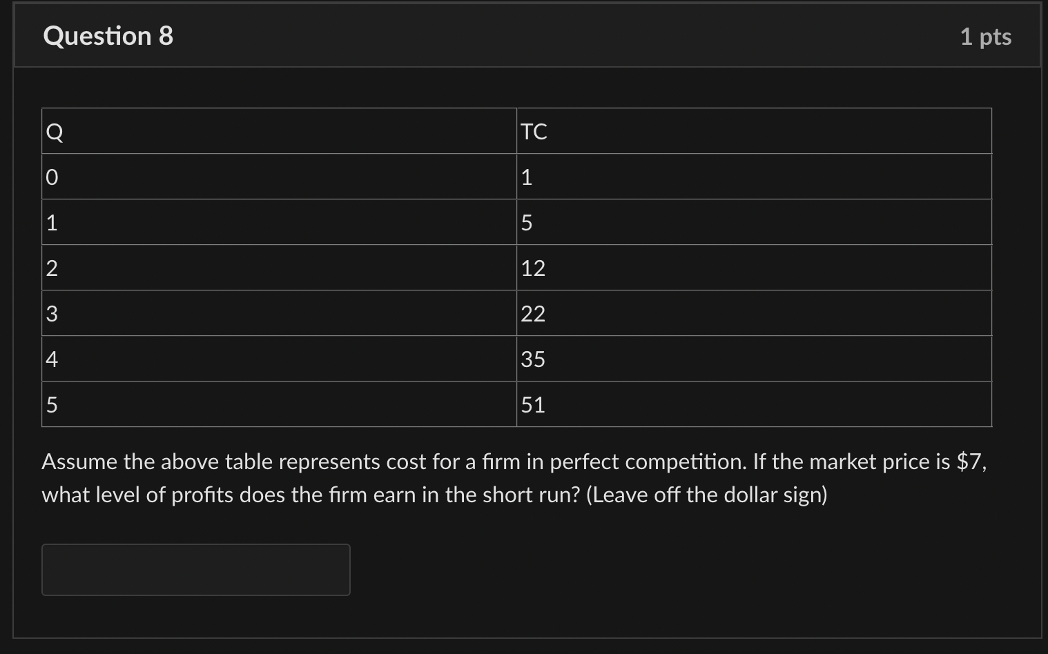 Solved Assume the above table represents cost for a firm in | Chegg.com