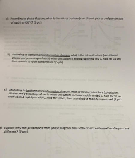 Solved Problem 3 (20 pts): Using the phase diagram and | Chegg.com
