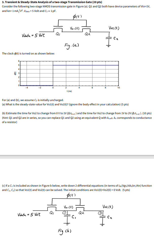 Steady State Gate