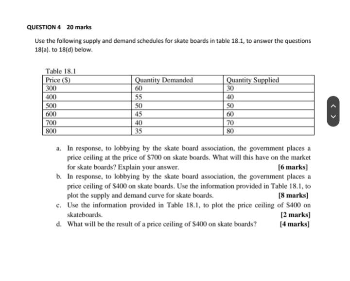 Solved Question 4 20 Marks Use The Following Supply And