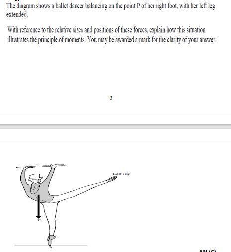 Solved The diagram shows a ballet dancer balancing on the | Chegg.com