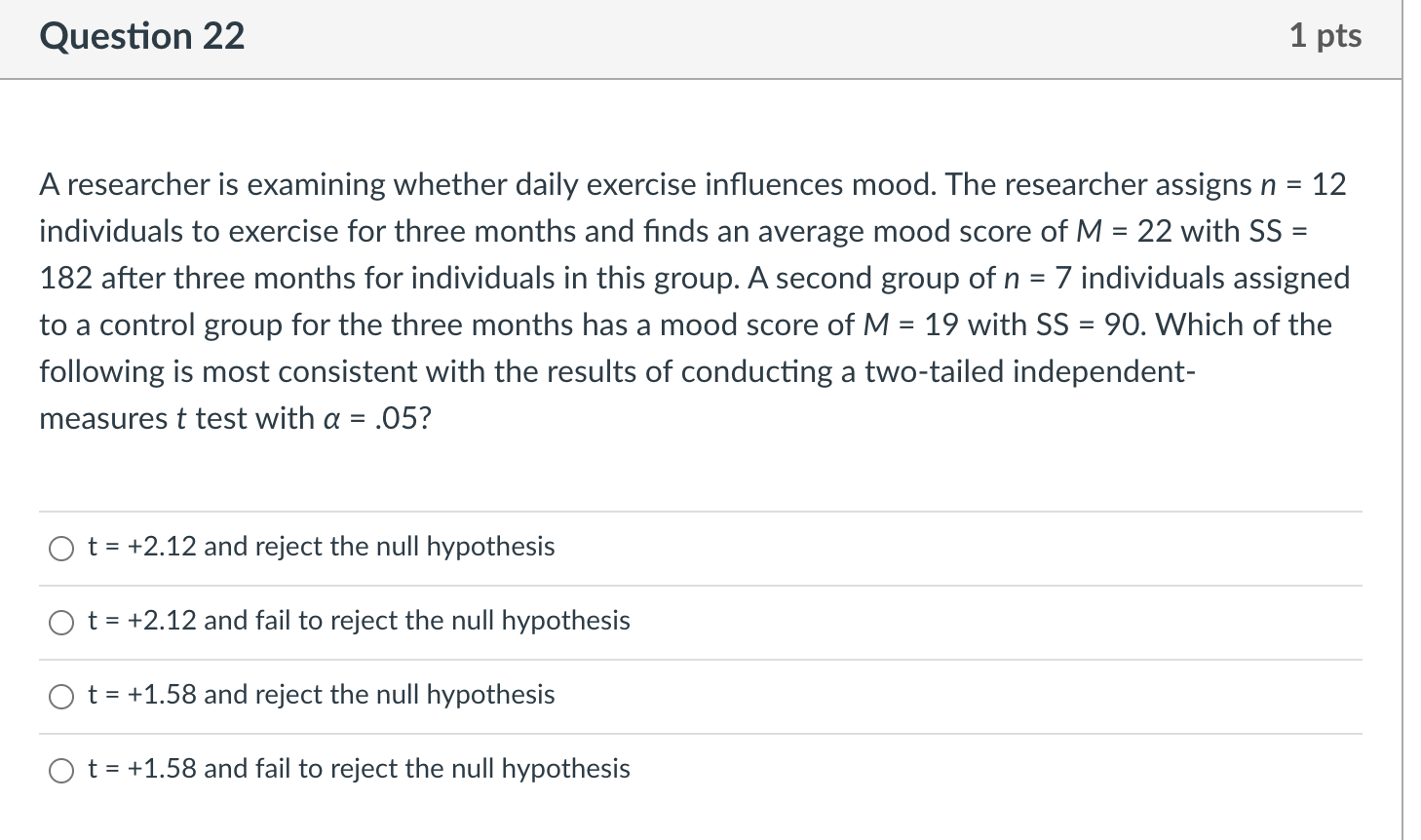 Solved Question 22 1 pts A researcher is examining whether | Chegg.com