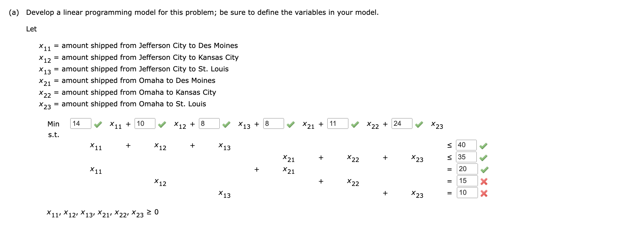 Solved Consider the following network representation of a | Chegg.com