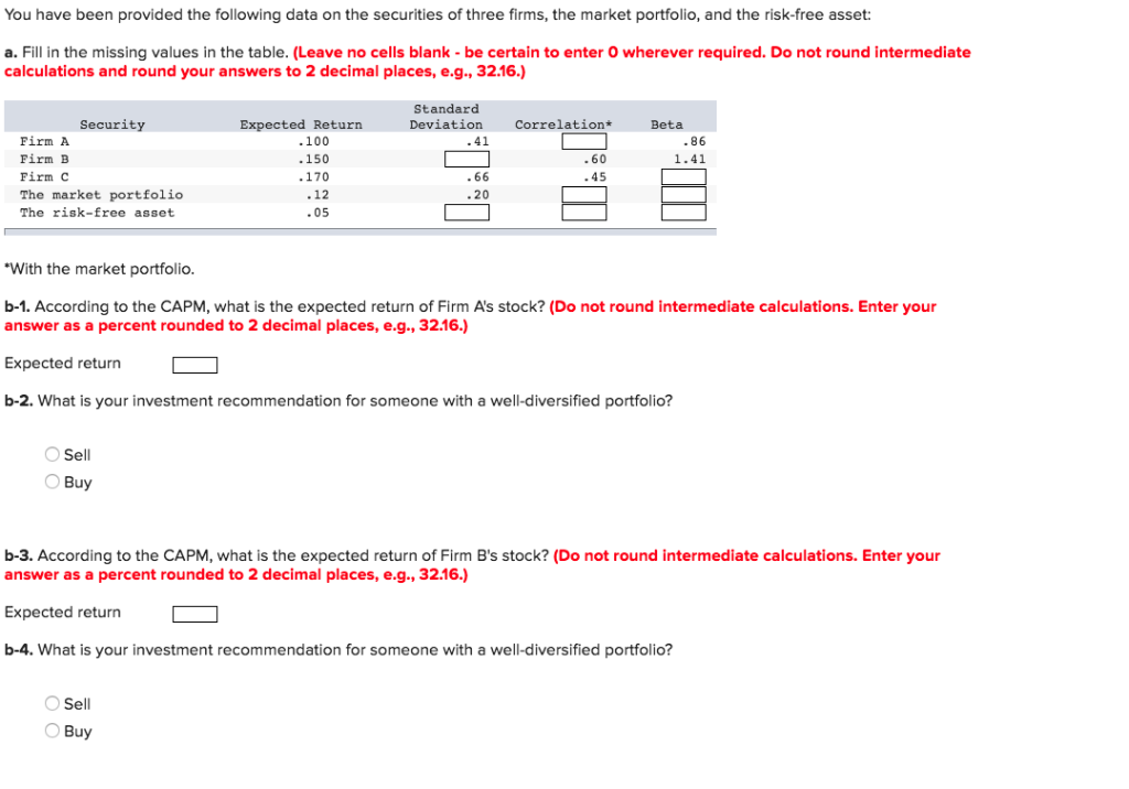 Solved You have been provided the following data on the | Chegg.com
