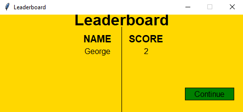 I have python code that stores the number of | Chegg.com