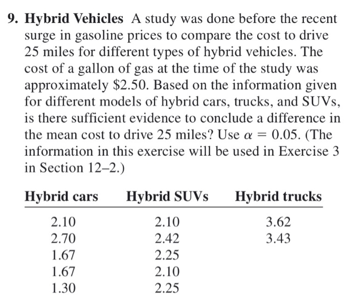 Solved 9. Hybrid Vehicles A study was done before the recent | Chegg.com