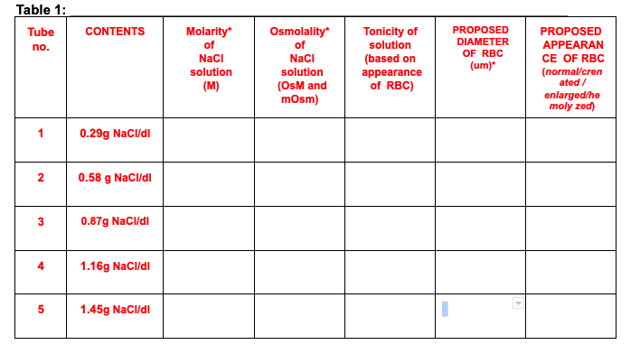 Solved How do I calculate the molarity? If you can show me | Chegg.com