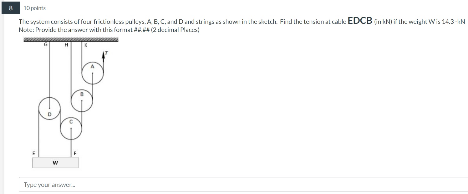 Solved The system consists of four frictionless pulleys, A,