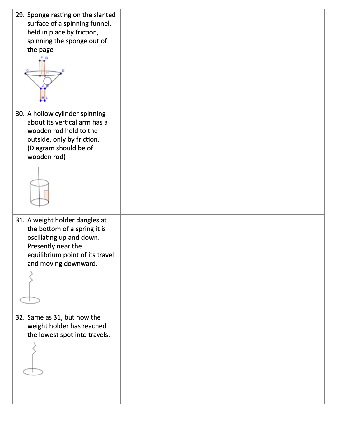 Solved Draw Free body diagrams for the following 32 | Chegg.com