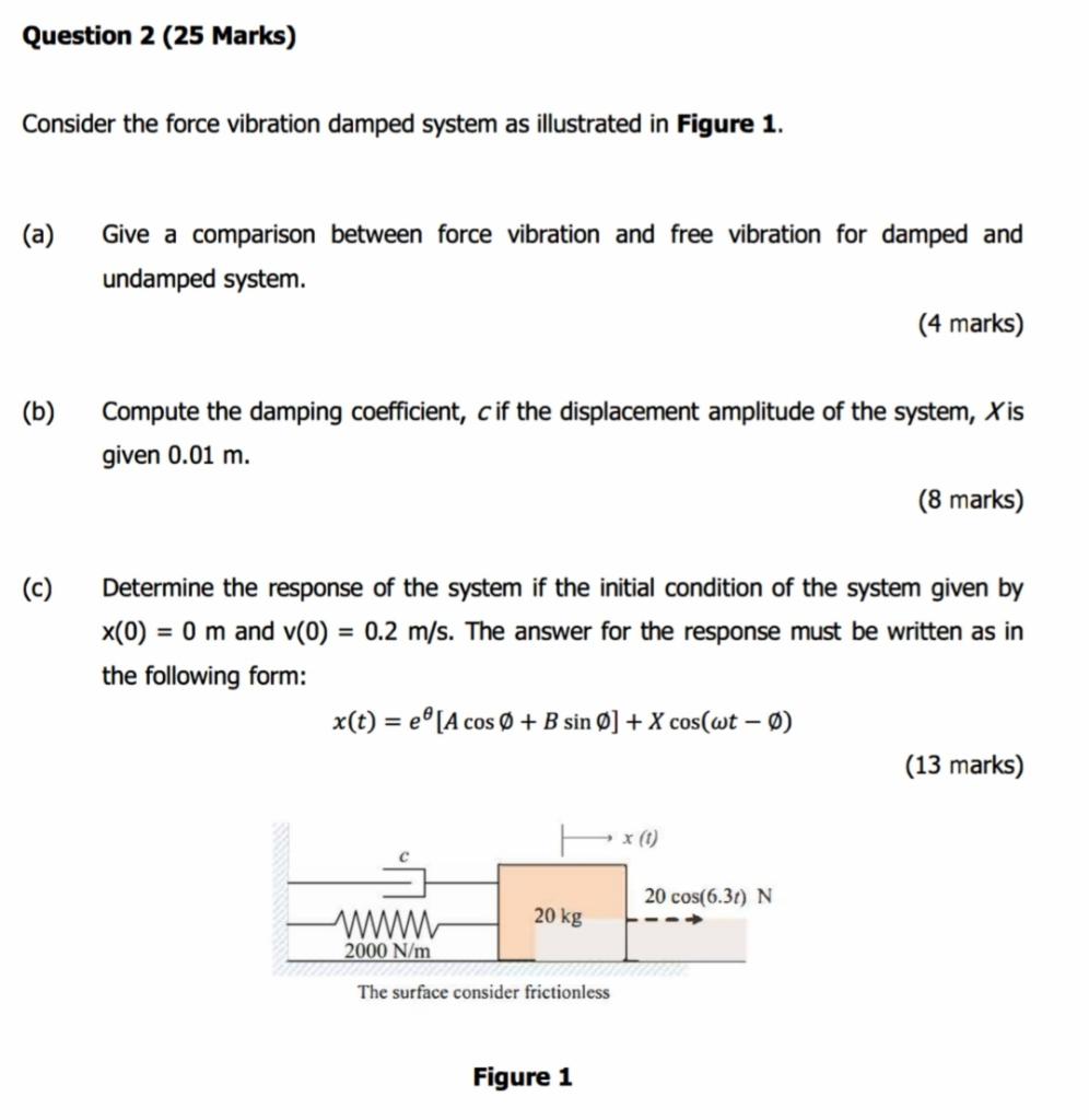 Solved Question 2 (25 Marks) Consider the force vibration