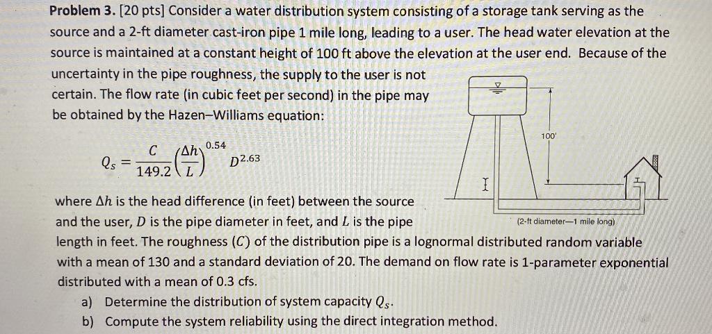 Solved Problem 3. [20 pts] Consider a water distribution | Chegg.com