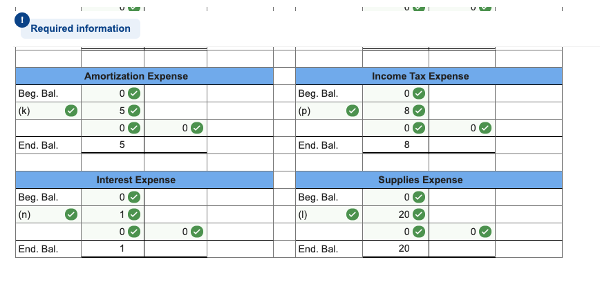 Solved Says answer not complete but I have done all steps, | Chegg.com