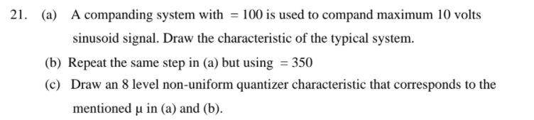 Solved 21. (a) A companding system with = 100 is used to | Chegg.com