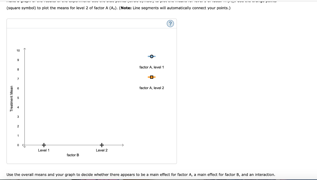 Solved Attempts 0.9 2.4 Do No Harm 1.7/3 1. Identifying main | Chegg.com