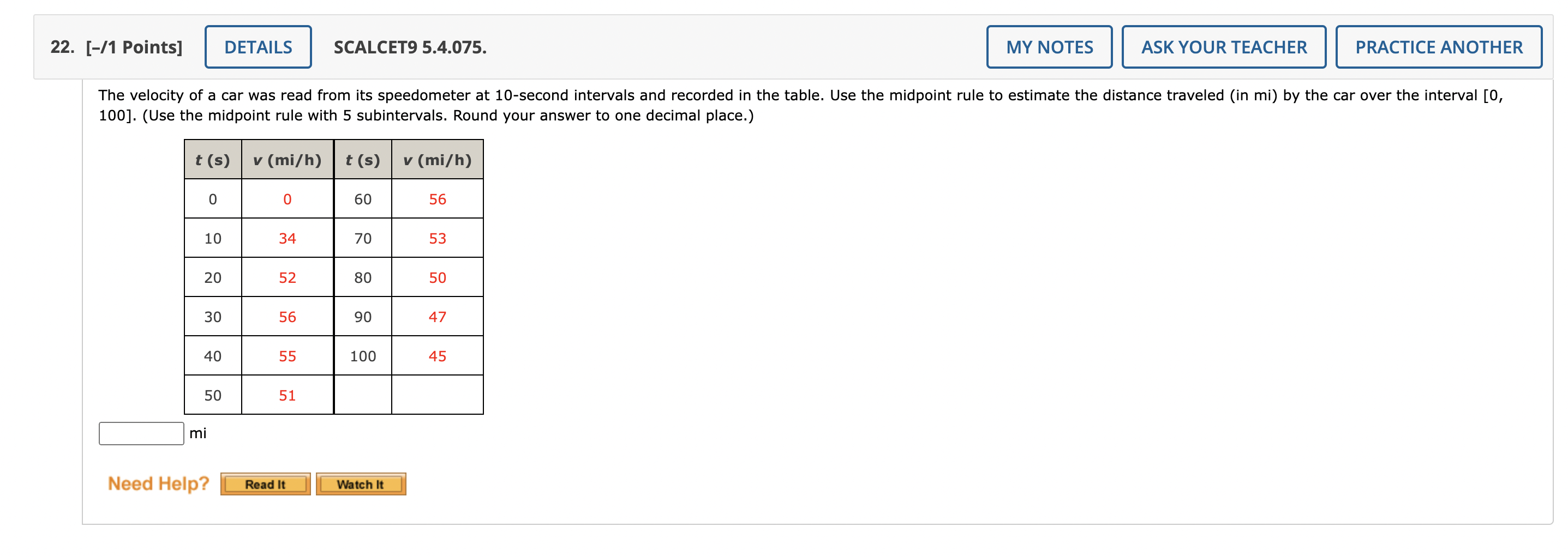 Solved The velocity of a car was read from its speedometer