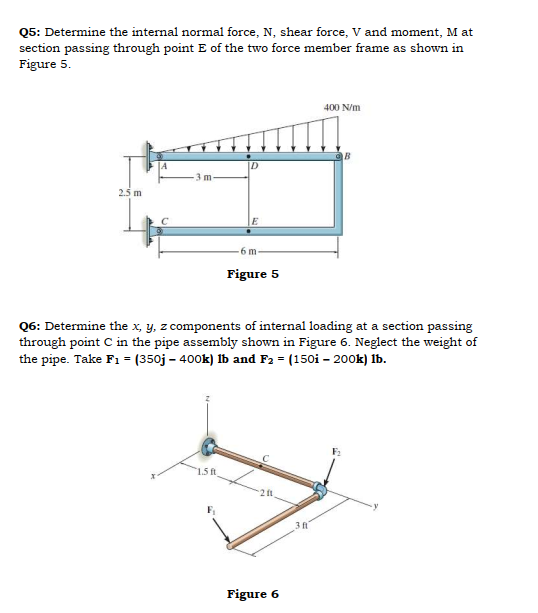 Solved Q1: Determine the internal normal force, shear force, | Chegg.com