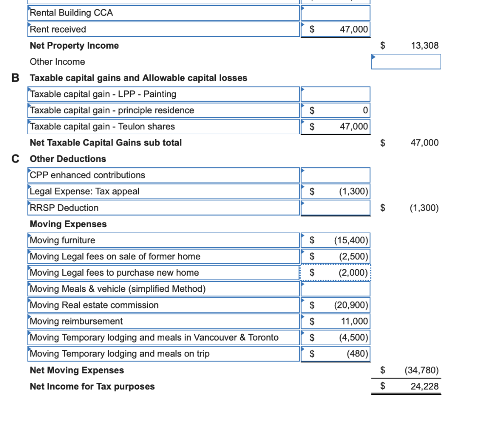 In 2021, Anita Poirier was transferred by her | Chegg.com