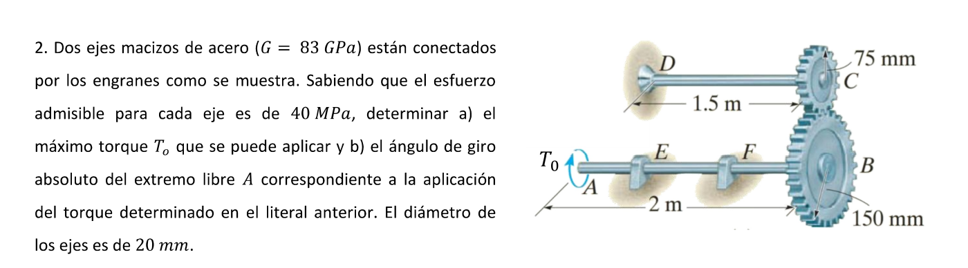 2. Dos ejes macizos de acero \( (G=83 G P a) \) están conectados por los engranes como se muestra. Sabiendo que el esfuerzo a