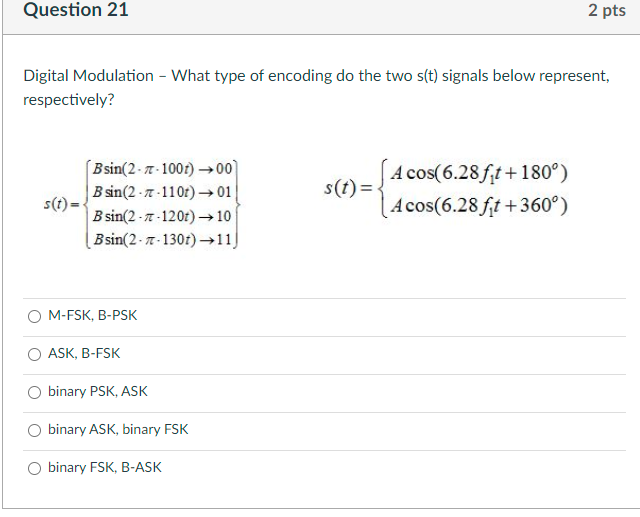 Solved Question 21 Digital Modulation - What type of | Chegg.com