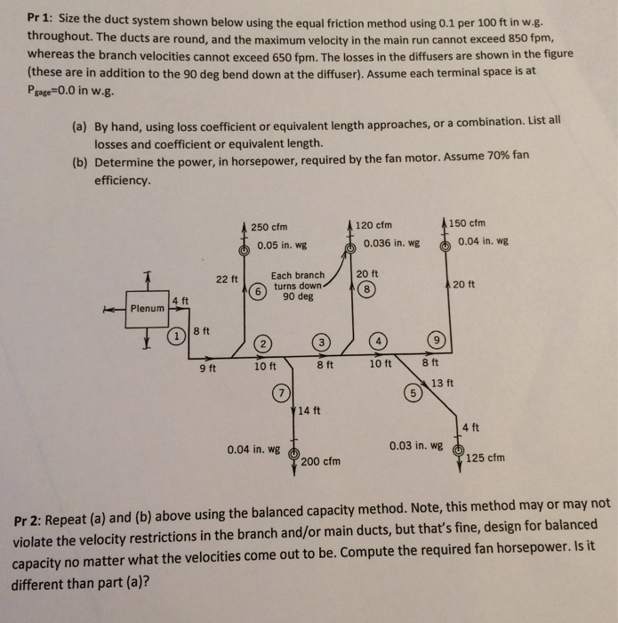 Solved Size the duct system shown below using the equal