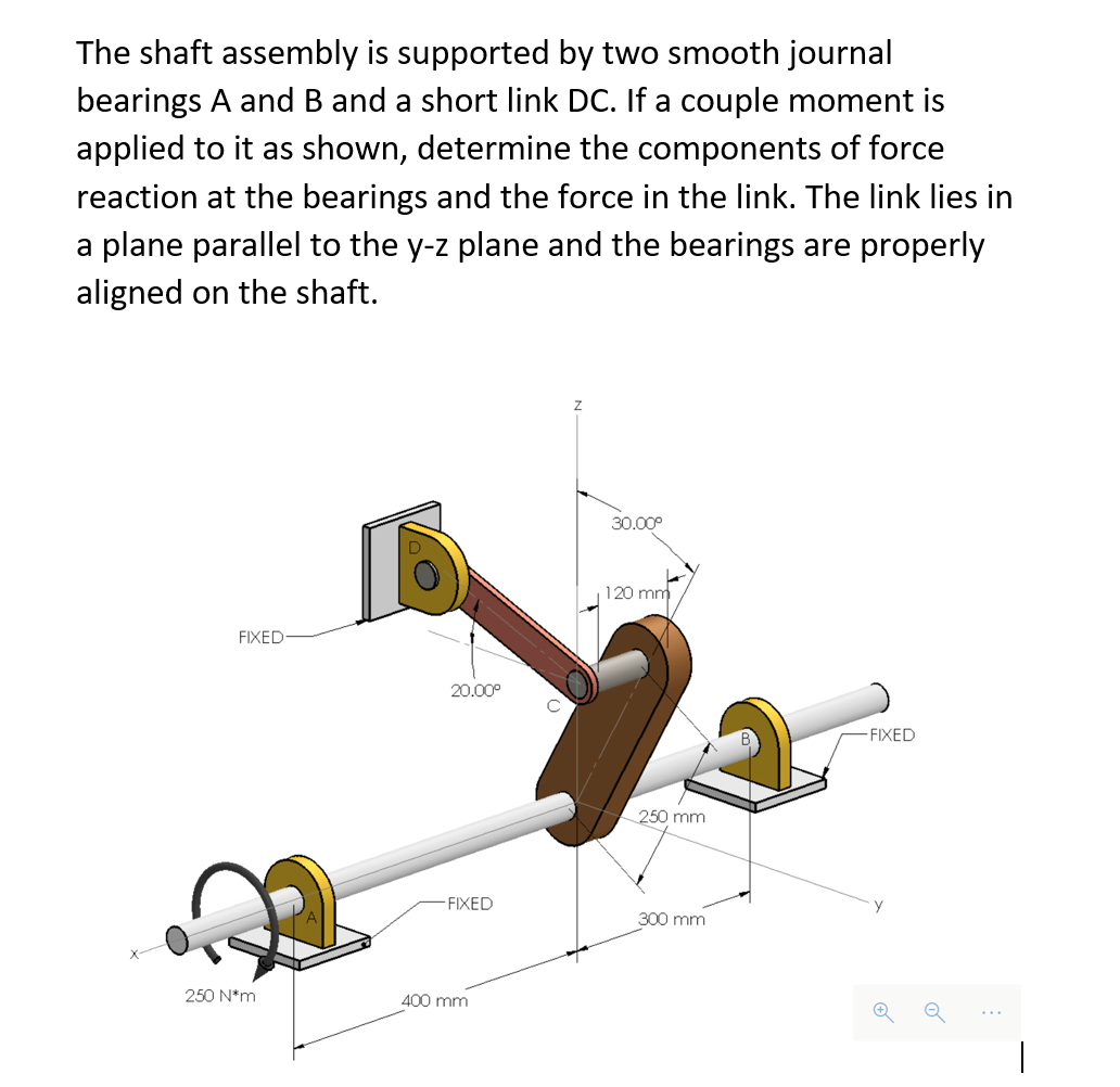 Solved The Shaft Assembly Is Supported By Two Smooth Journal | Chegg.com